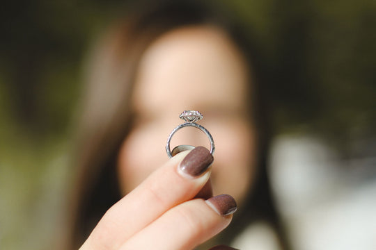 How to Find your Ring Size